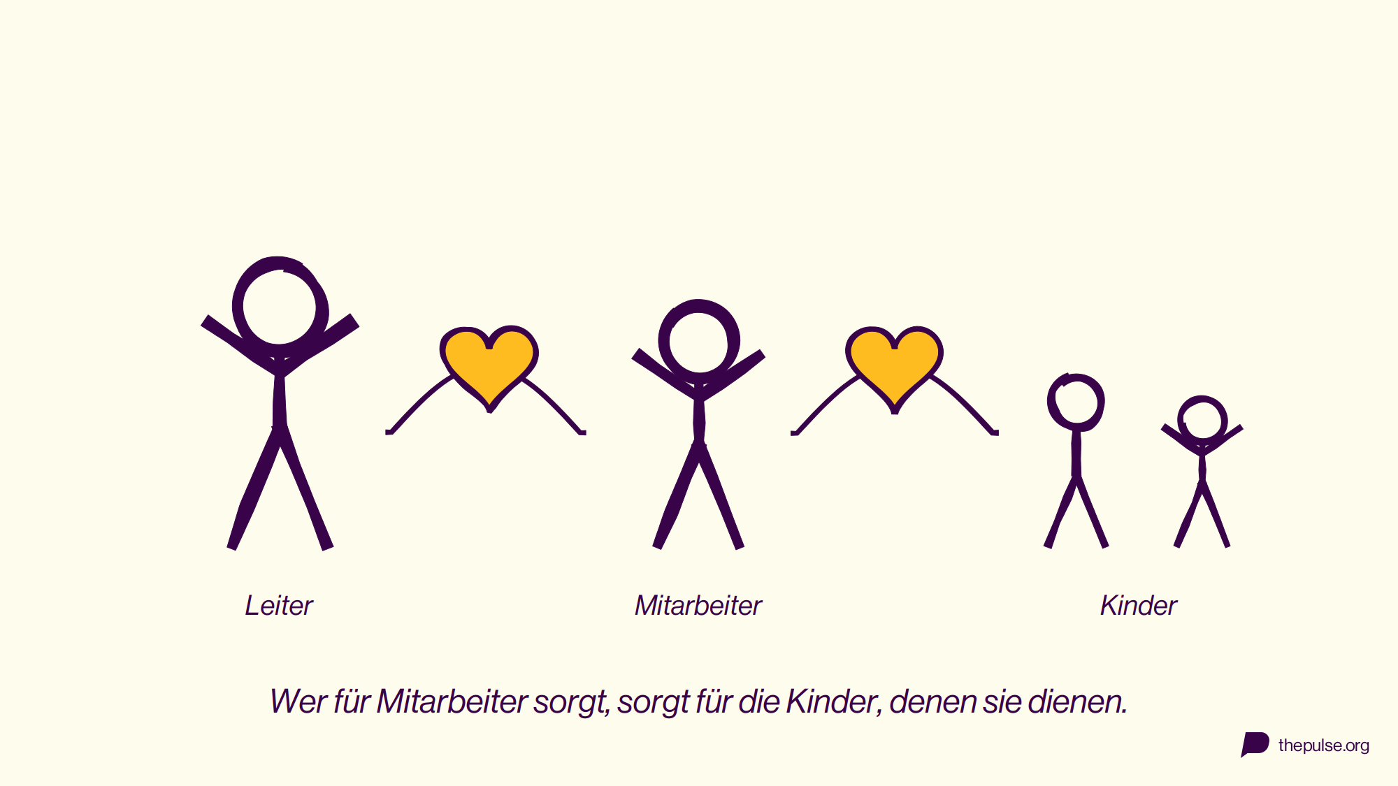 Fürsorge-Kette: Wer für Mitarbeiter sorgt, sorgt für die Kinder, denen sie dienen