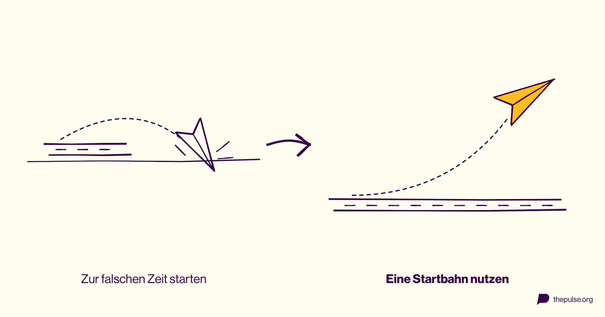 Ein Papierflieger stürzt nach kurzer Bahn ab, daneben hebt einer über eine lange Startbahn ab