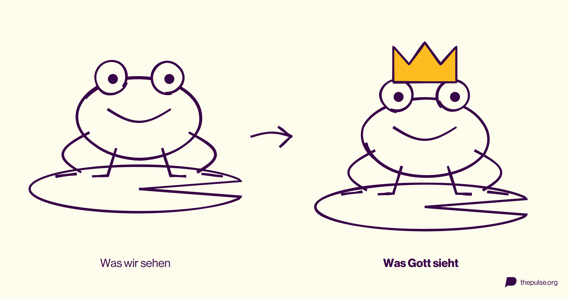 Ein Frosch auf dem Seerosenblatt, daneben derselbe Frosch mit Krone