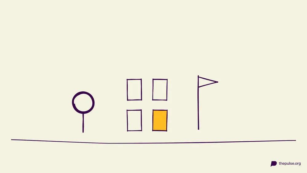 Handgezeichnete Illustration: 2×2-Kartenraster mit gelber Karte und Golf-Fähnchen