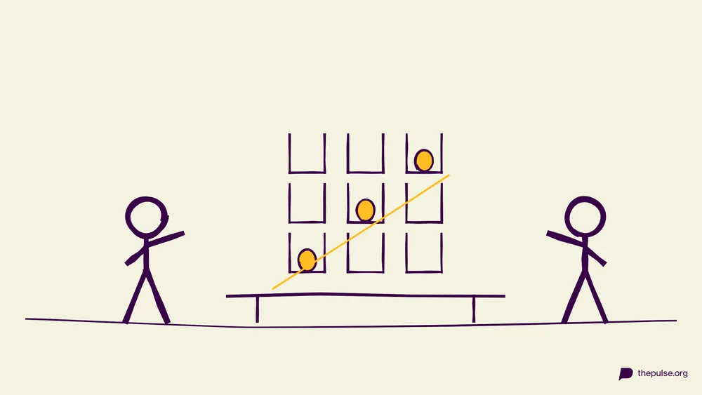 Handgezeichnete Illustration: Tic Tac Toe mit Ostereiern, die gelbe Diagonale gewinnt