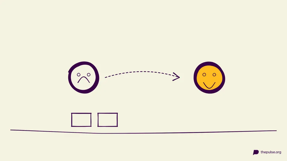 Handgezeichnete Illustration: Vom traurigen Emoji zum gelben Happy End — die Story-Karten machen es möglich