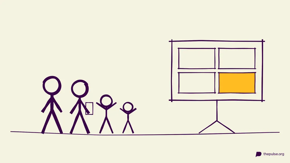 Illustration: Familie mit Handy als Buzzer vor einem Quiz-Bildschirm mit vier Antwortfeldern