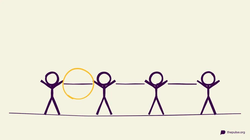 Handgezeichnete Illustration: Menschenkette reicht einen gelben Hula-Hoop-Reifen weiter, ohne die Hände zu lösen