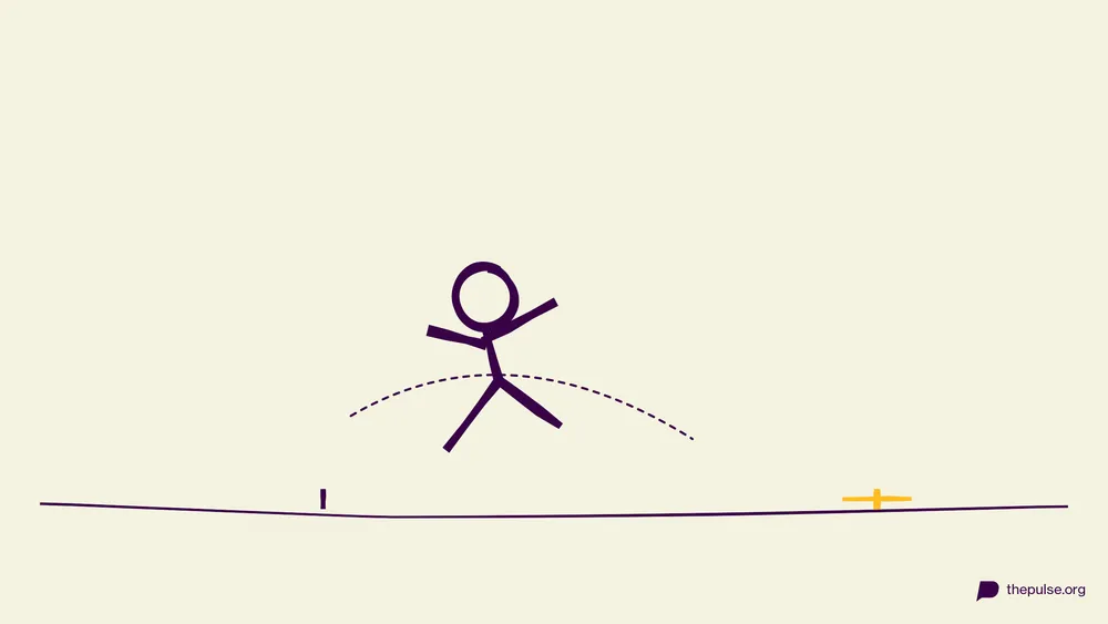 Handgezeichnete Illustration: Der Sprung zur gelben Ziellinie — erst unmöglich, dann machbar