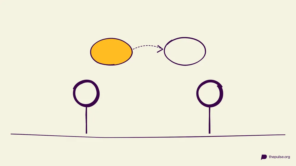Handgezeichnete Illustration: Zwei Köpfe tauschen ihre Erinnerungs-Denkblasen
