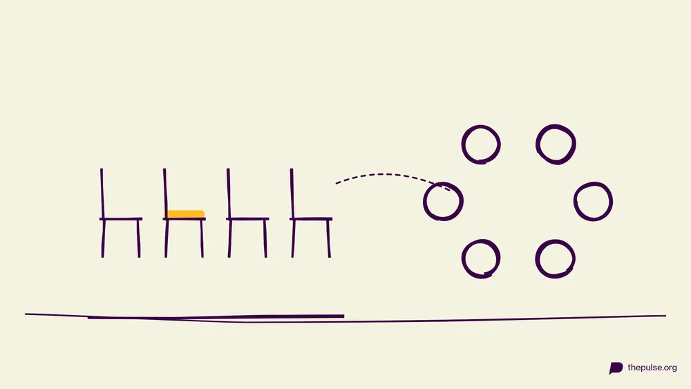 Illustration: Vier Parlamentsstühle mit gelbem Sitz, daneben ein Stuhlkreis