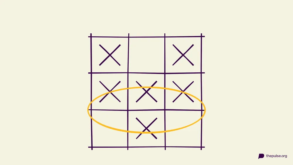 Illustration: Bingo-Raster mit Kreuzen, eine Reihe gelb eingekreist