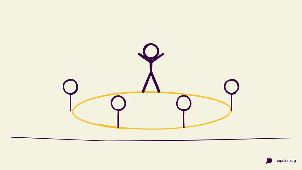 Handgezeichnete Illustration: Figur balanciert auf einem gelben Seilring, den das Team hält