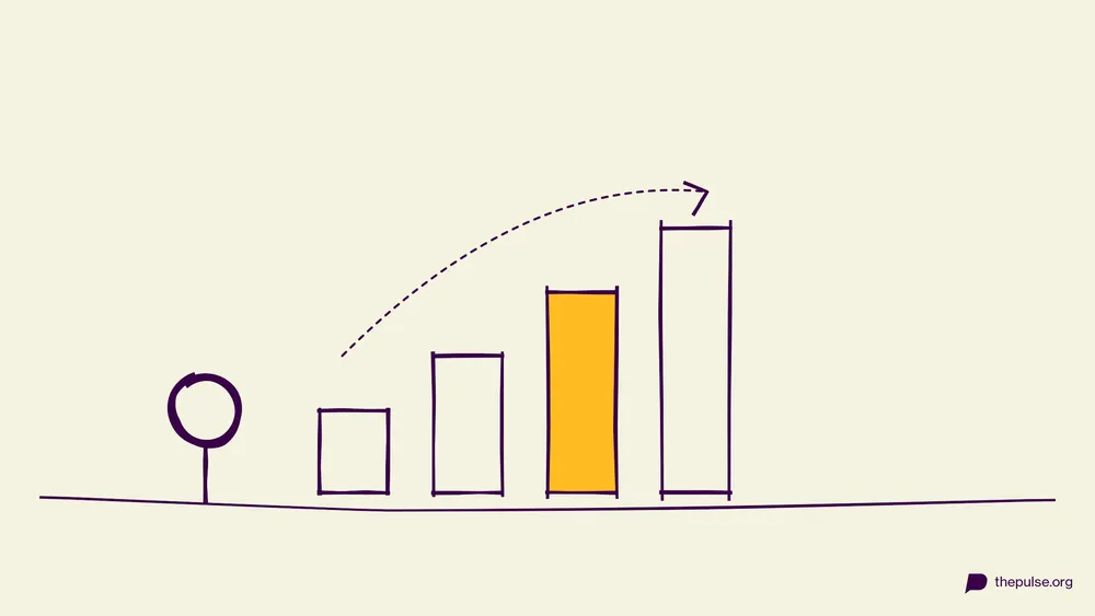 Handgezeichnete Illustration: Balken der Größe nach sortiert, der gelbe mittendrin