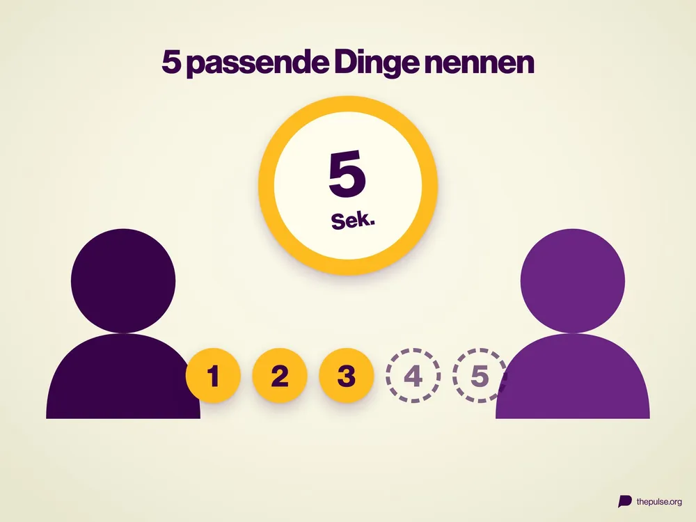 Zwei Köpfe im Duell, dazwischen eine Uhr mit fünf Sekunden und fünf Antwortfelder, von denen drei gelb gefüllt sind.