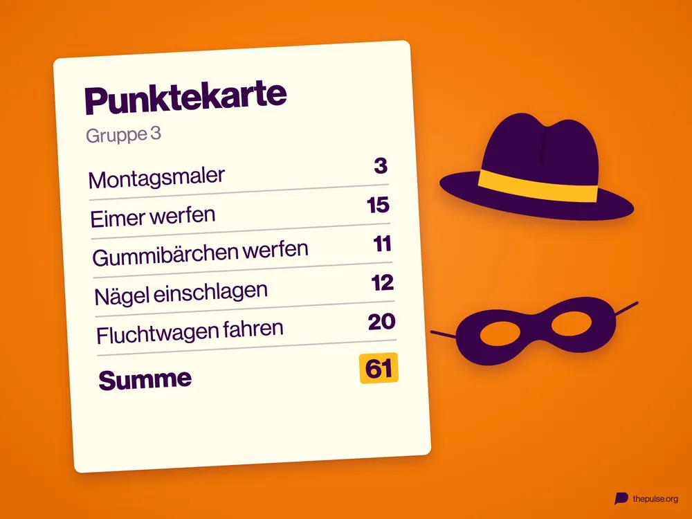 Punktekarte mit Stationen wie »Eimer werfen« und »Fluchtwagen fahren«, daneben ein Gaunerhut und eine Augenmaske.