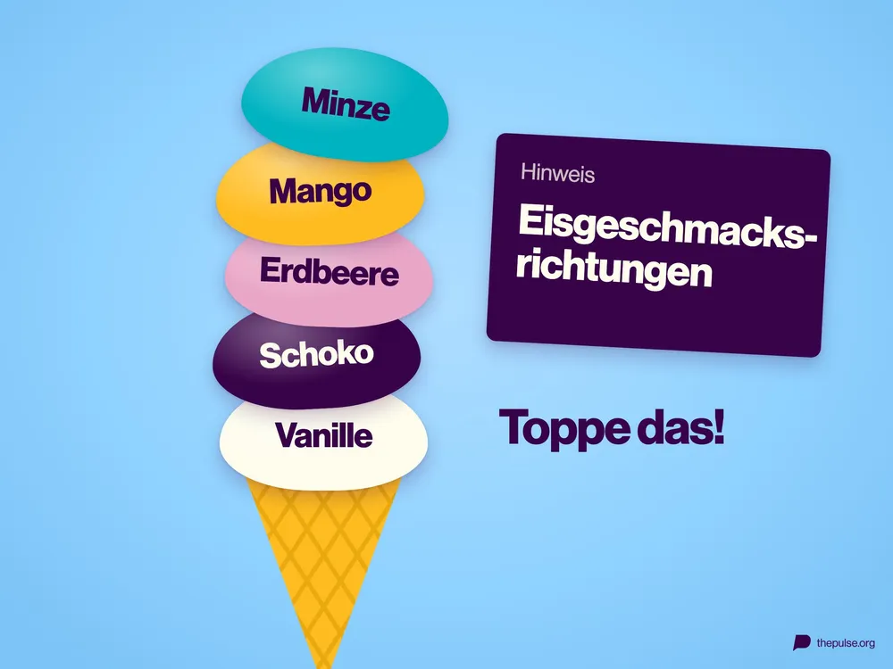 Eiswaffel mit fünf beschrifteten Kugeln von Vanille bis Minze, daneben die Hinweiskarte »Eisgeschmacksrichtungen« und »Toppe das!«.