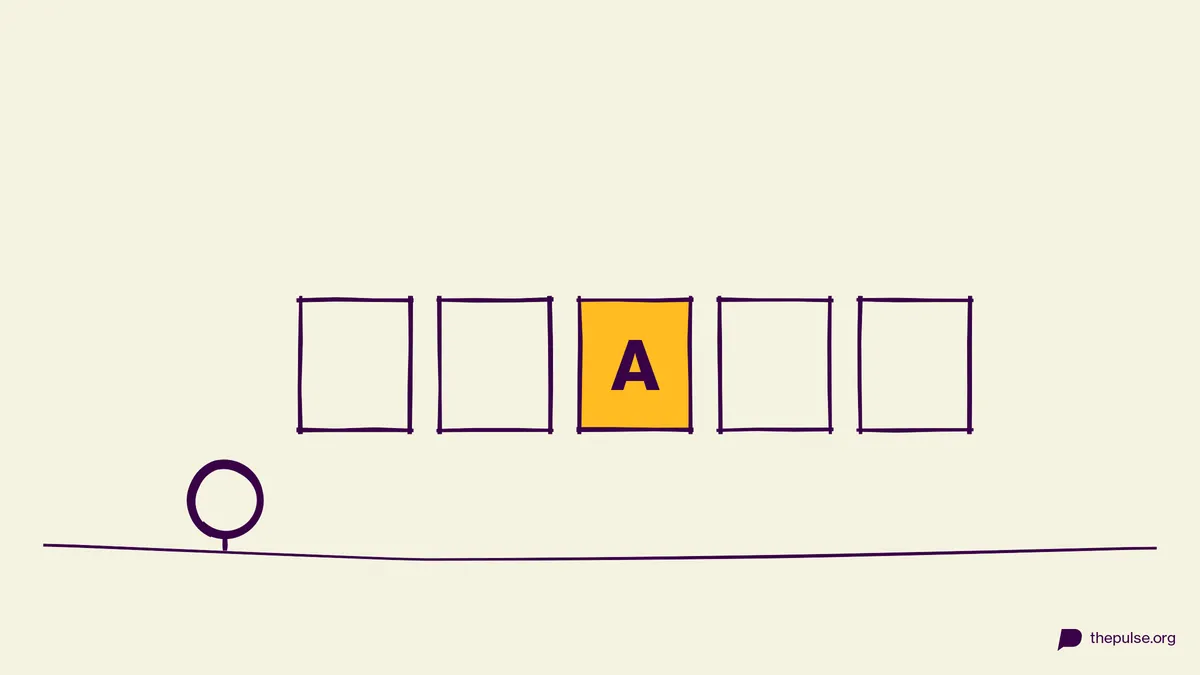 Handgezeichnete Illustration: Buchstaben-Kacheln, das gelbe A ist aufgedeckt