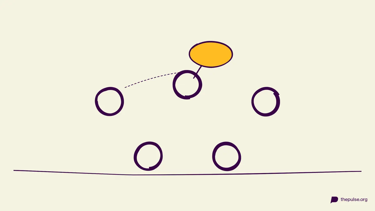 Handgezeichnete Illustration: Die gelbe Sprechblase mit dem Namen macht die Runde
