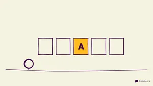 Handgezeichnete Illustration: Buchstaben-Kacheln, das gelbe A ist aufgedeckt