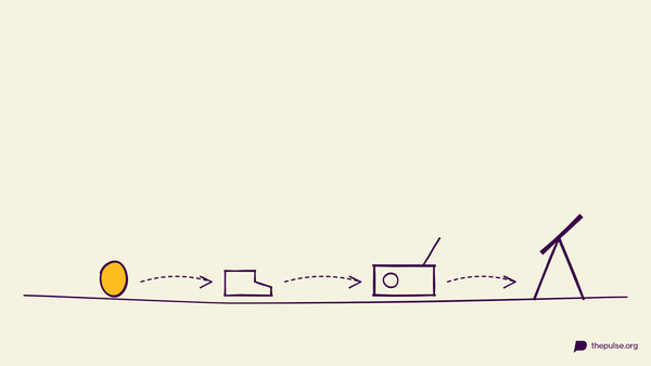 Handgezeichnete Illustration: Tauschkette vom gelben Ei über Schuh und Radio zum Teleskop