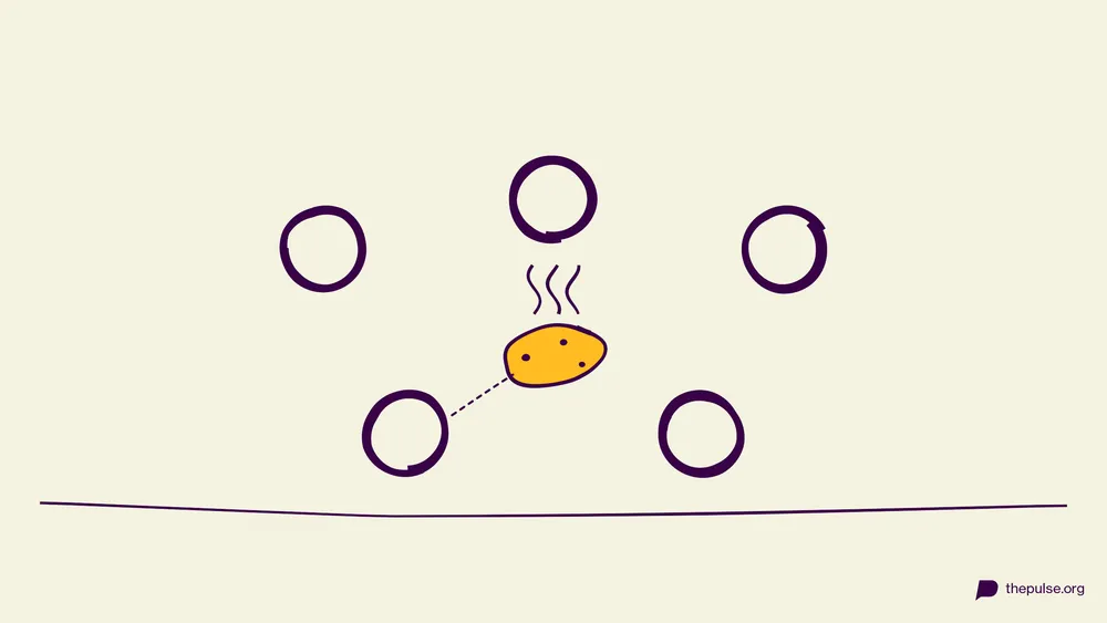 Illustration : une patate jaune et fumante fait le tour du cercle