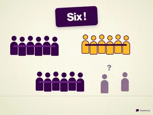 Des joueurs se prennent par le bras par groupes de six, deux restent seuls, au-dessus « Six ! »