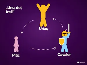 Trei personaje cu săgeți în cerc: uriașul cu brațele ridicate, piticul mic și cavalerul cu coif, scut și sabia ridicată, alături strigătul „Unu, doi, trei!”